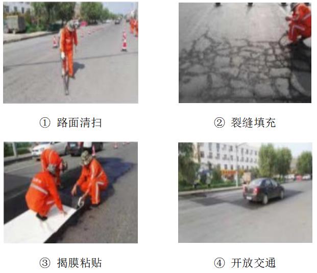 嘉格網(wǎng)裂貼施工流程簡圖